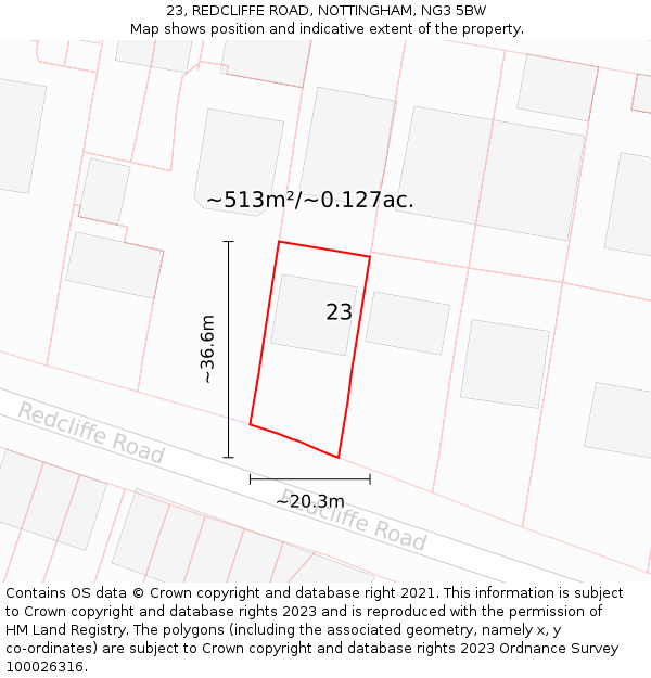 23, REDCLIFFE ROAD, NOTTINGHAM, NG3 5BW: Plot and title map