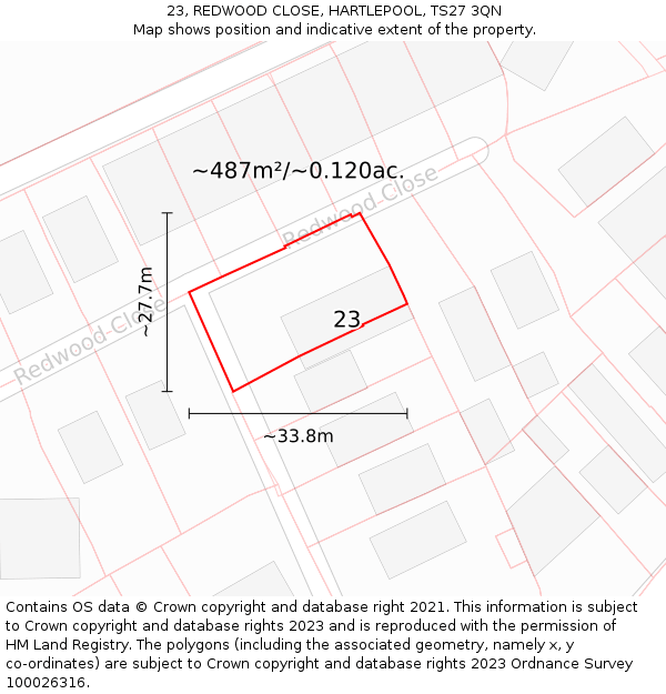 23, REDWOOD CLOSE, HARTLEPOOL, TS27 3QN: Plot and title map