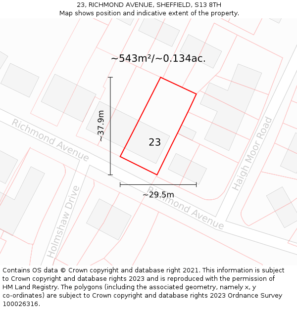 23, RICHMOND AVENUE, SHEFFIELD, S13 8TH: Plot and title map