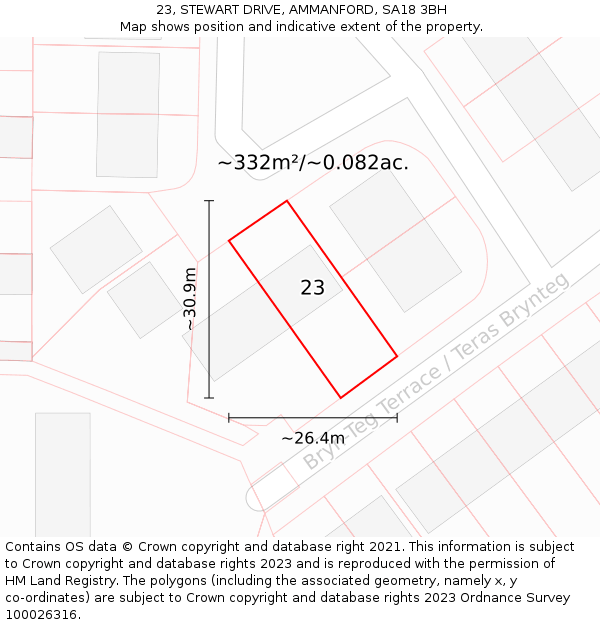 23, STEWART DRIVE, AMMANFORD, SA18 3BH: Plot and title map