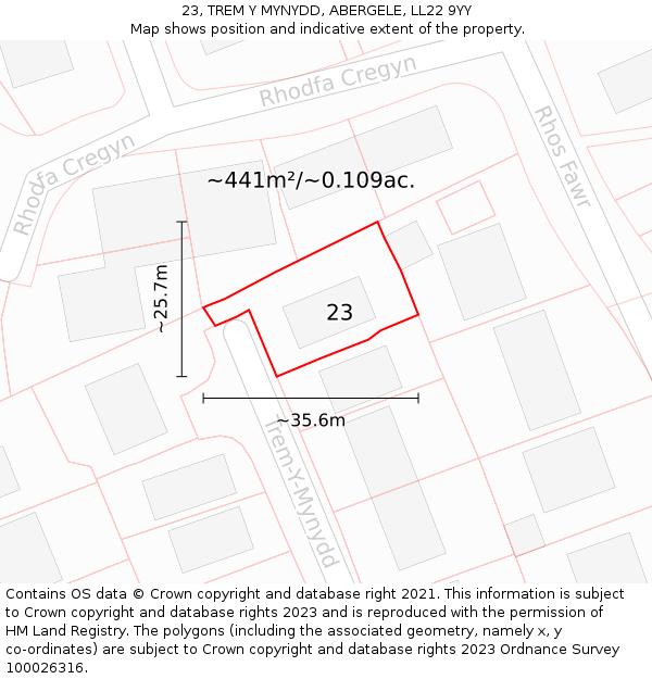 23, TREM Y MYNYDD, ABERGELE, LL22 9YY: Plot and title map