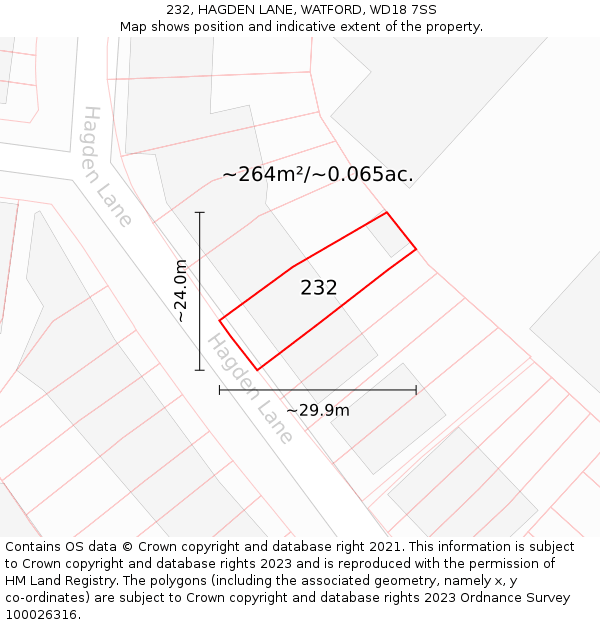 232, HAGDEN LANE, WATFORD, WD18 7SS: Plot and title map