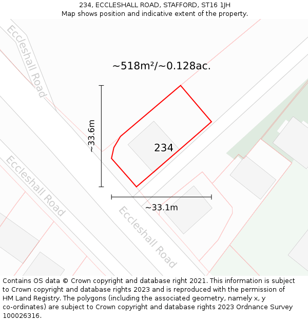 234, ECCLESHALL ROAD, STAFFORD, ST16 1JH: Plot and title map