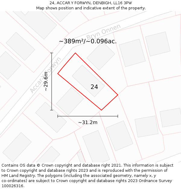 24, ACCAR Y FORWYN, DENBIGH, LL16 3PW: Plot and title map