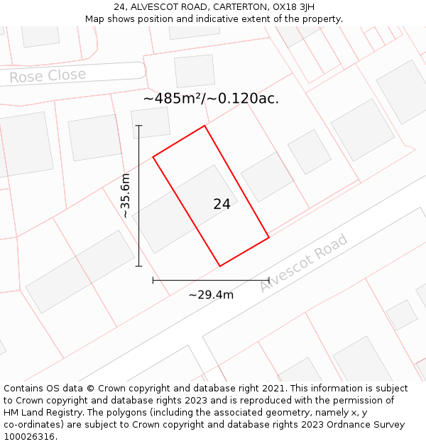 24, ALVESCOT ROAD, CARTERTON, OX18 3JH: Plot and title map