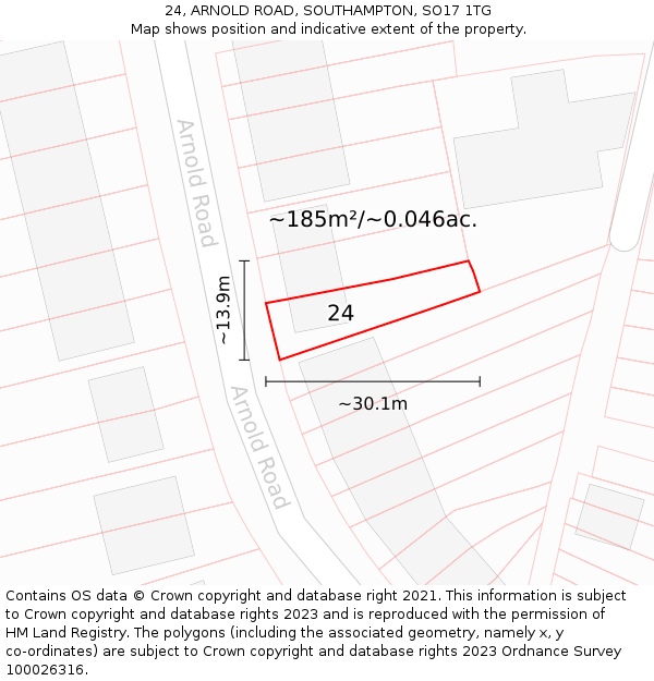 24, ARNOLD ROAD, SOUTHAMPTON, SO17 1TG: Plot and title map
