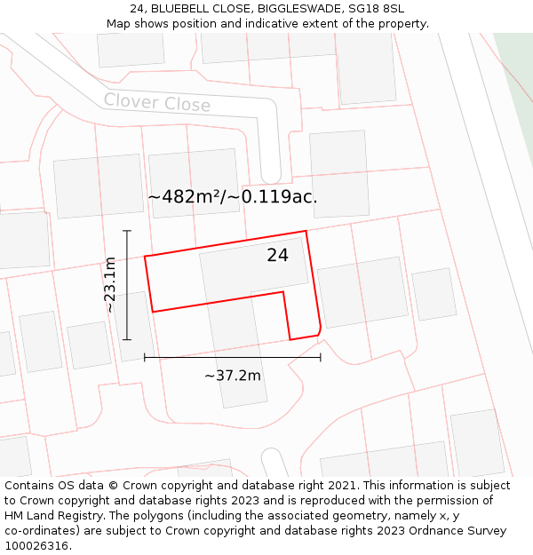 24, BLUEBELL CLOSE, BIGGLESWADE, SG18 8SL: Plot and title map