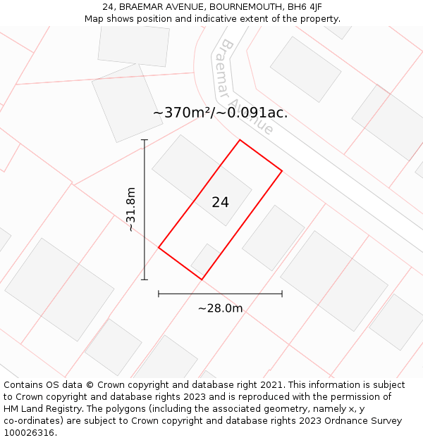 24, BRAEMAR AVENUE, BOURNEMOUTH, BH6 4JF: Plot and title map