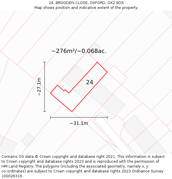 24, BROGDEN CLOSE, OXFORD, OX2 9DS: Plot and title map