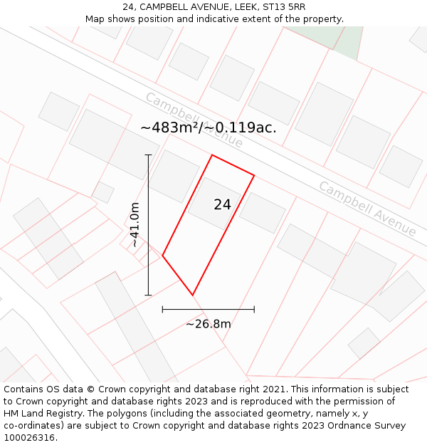 24, CAMPBELL AVENUE, LEEK, ST13 5RR: Plot and title map