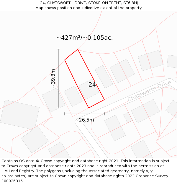 24, CHATSWORTH DRIVE, STOKE-ON-TRENT, ST6 8NJ: Plot and title map