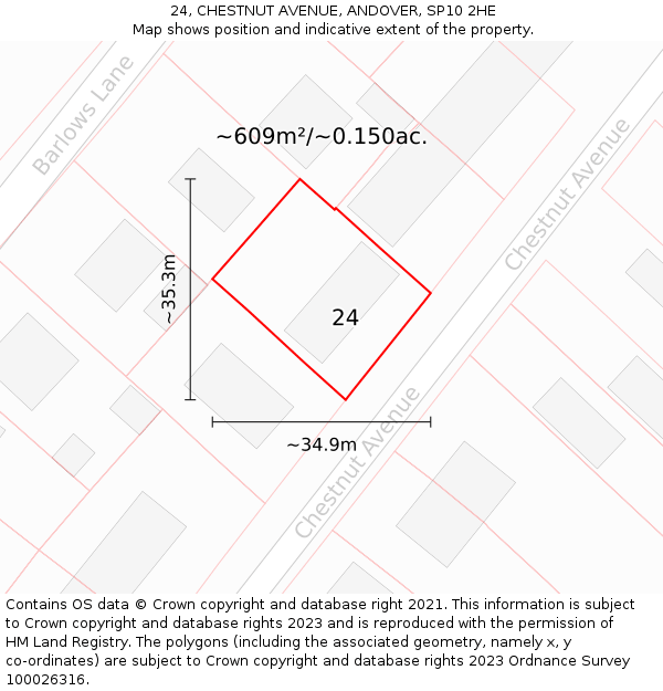 24, CHESTNUT AVENUE, ANDOVER, SP10 2HE: Plot and title map