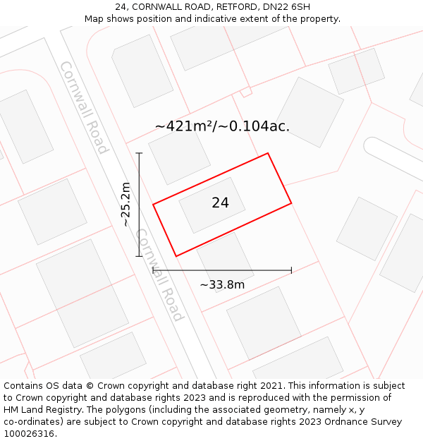 24, CORNWALL ROAD, RETFORD, DN22 6SH: Plot and title map