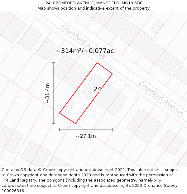 24, CROMFORD AVENUE, MANSFIELD, NG18 5DP: Plot and title map