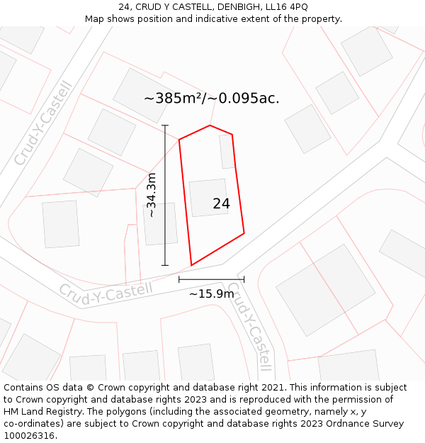 24, CRUD Y CASTELL, DENBIGH, LL16 4PQ: Plot and title map