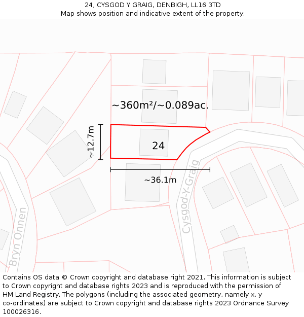 24, CYSGOD Y GRAIG, DENBIGH, LL16 3TD: Plot and title map