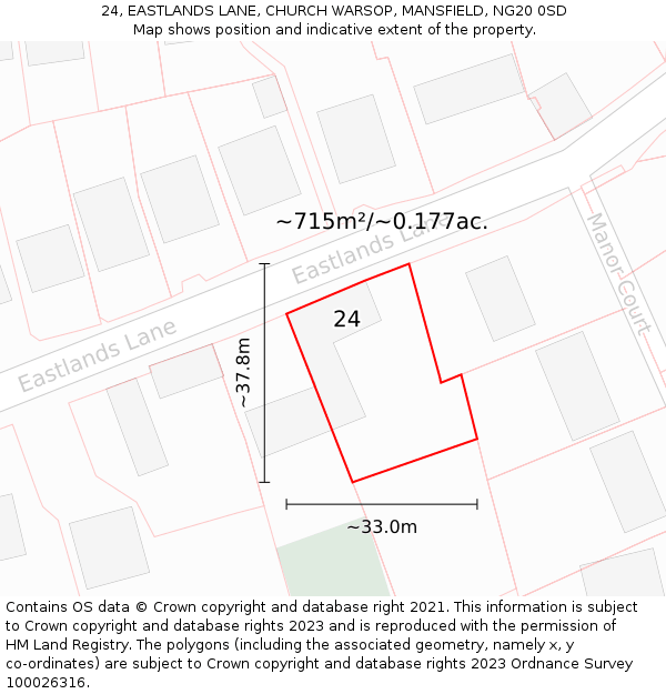 24, EASTLANDS LANE, CHURCH WARSOP, MANSFIELD, NG20 0SD: Plot and title map