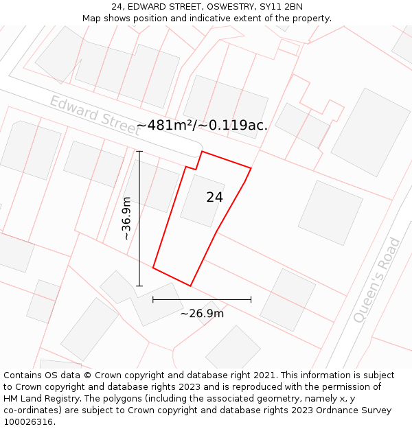 24, EDWARD STREET, OSWESTRY, SY11 2BN: Plot and title map