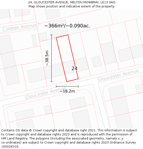 24, GLOUCESTER AVENUE, MELTON MOWBRAY, LE13 0AG: Plot and title map