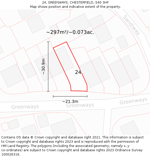 24, GREENWAYS, CHESTERFIELD, S40 3HF: Plot and title map