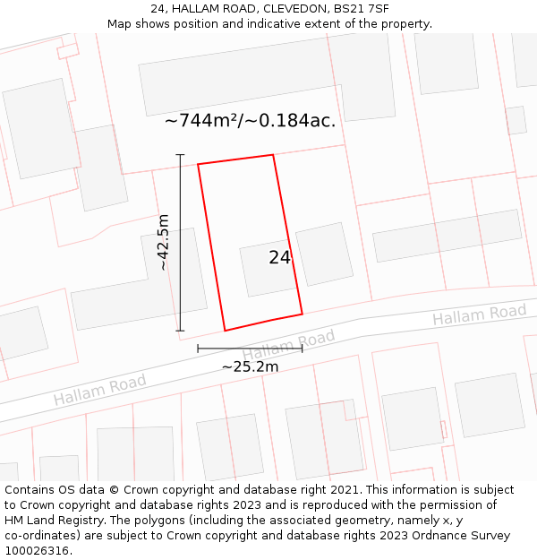 24, HALLAM ROAD, CLEVEDON, BS21 7SF: Plot and title map