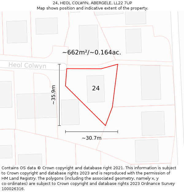 24, HEOL COLWYN, ABERGELE, LL22 7UP: Plot and title map