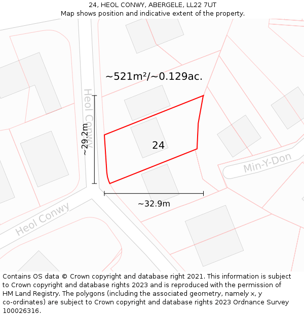 24, HEOL CONWY, ABERGELE, LL22 7UT: Plot and title map