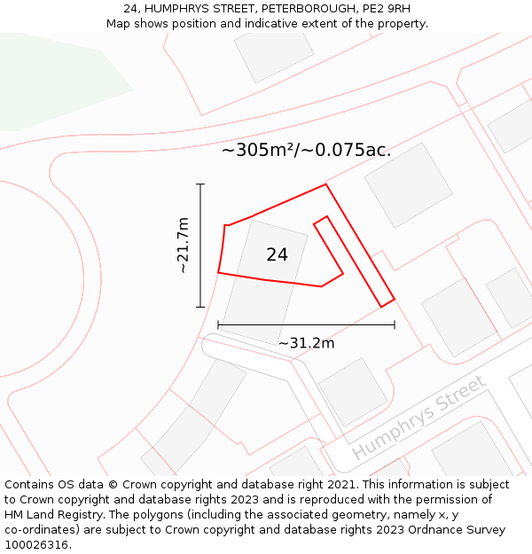 24, HUMPHRYS STREET, PETERBOROUGH, PE2 9RH: Plot and title map
