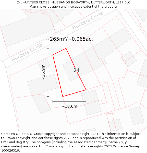 24, HUNTERS CLOSE, HUSBANDS BOSWORTH, LUTTERWORTH, LE17 6LG: Plot and title map