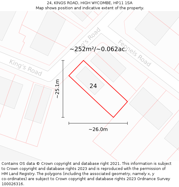 24, KINGS ROAD, HIGH WYCOMBE, HP11 1SA: Plot and title map