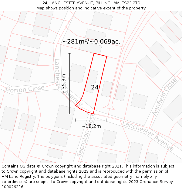 24, LANCHESTER AVENUE, BILLINGHAM, TS23 2TD: Plot and title map