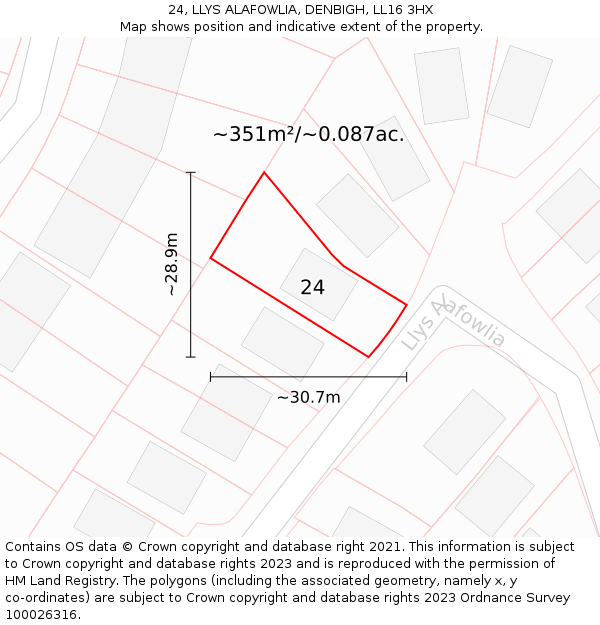 24, LLYS ALAFOWLIA, DENBIGH, LL16 3HX: Plot and title map