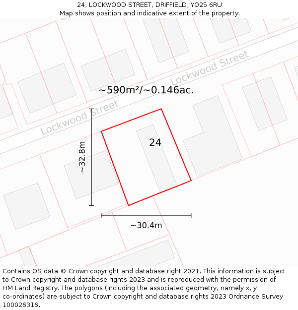 24, LOCKWOOD STREET, DRIFFIELD, YO25 6RU: Plot and title map