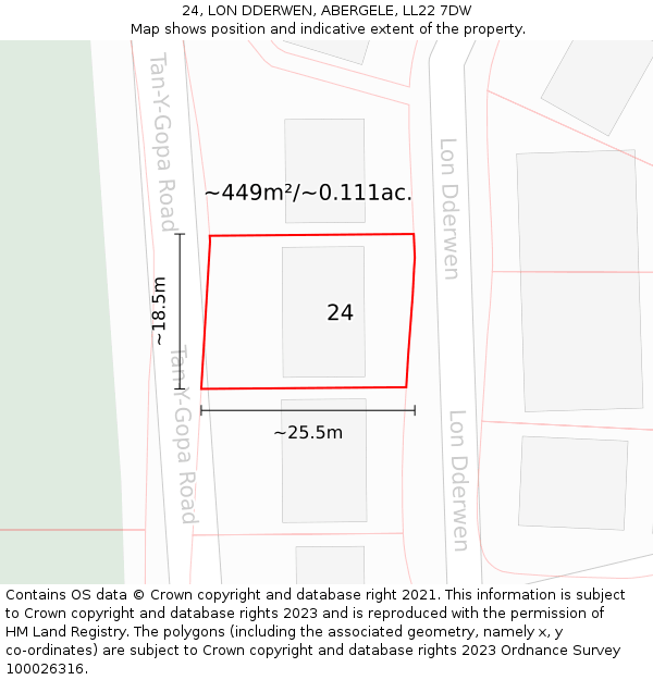 24, LON DDERWEN, ABERGELE, LL22 7DW: Plot and title map