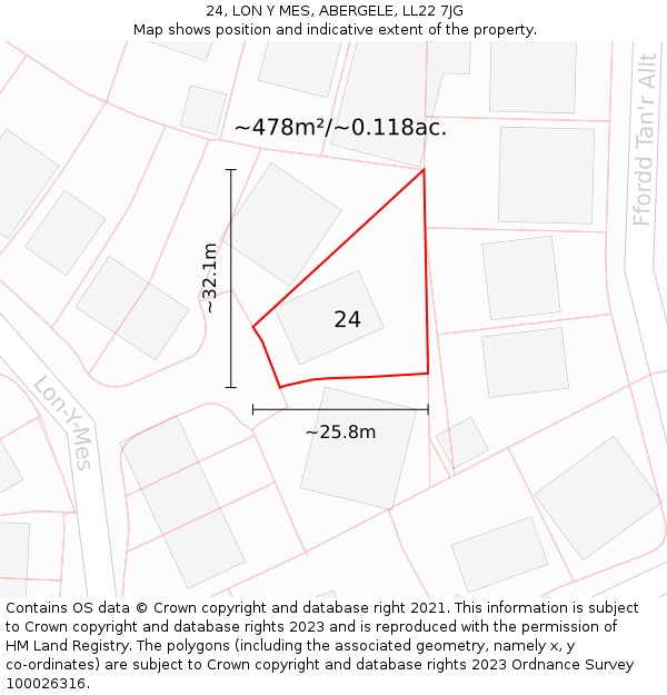 24, LON Y MES, ABERGELE, LL22 7JG: Plot and title map