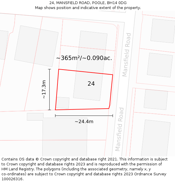 24, MANSFIELD ROAD, POOLE, BH14 0DG: Plot and title map