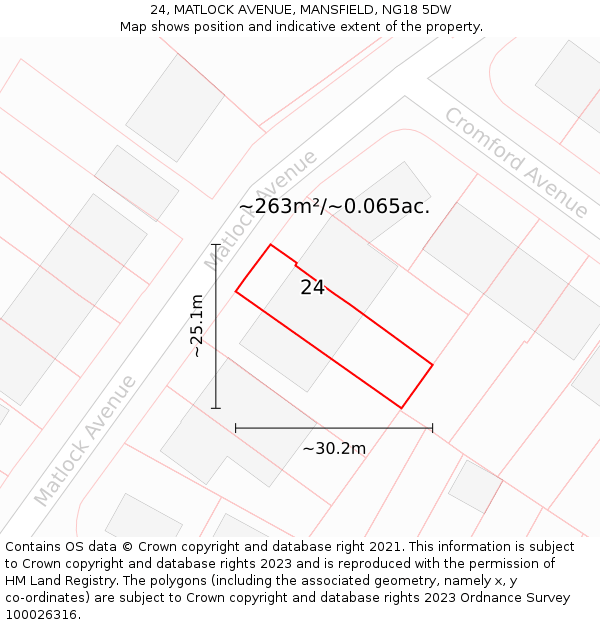 24, MATLOCK AVENUE, MANSFIELD, NG18 5DW: Plot and title map