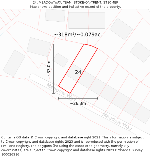 24, MEADOW WAY, TEAN, STOKE-ON-TRENT, ST10 4EF: Plot and title map