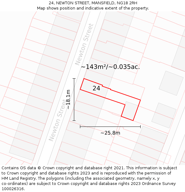 24, NEWTON STREET, MANSFIELD, NG18 2RH: Plot and title map