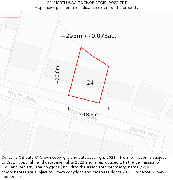 24, NORTH WAY, BOGNOR REGIS, PO22 7BT: Plot and title map