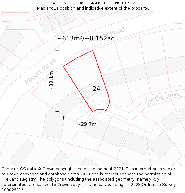 24, OUNDLE DRIVE, MANSFIELD, NG19 6BZ: Plot and title map