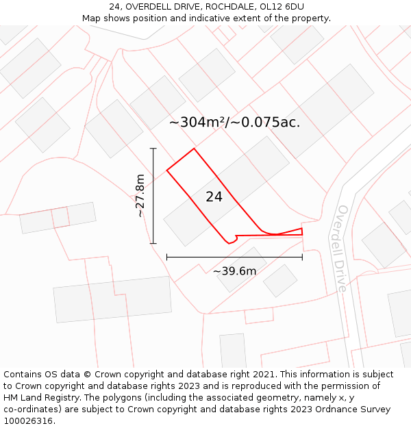 24, OVERDELL DRIVE, ROCHDALE, OL12 6DU: Plot and title map