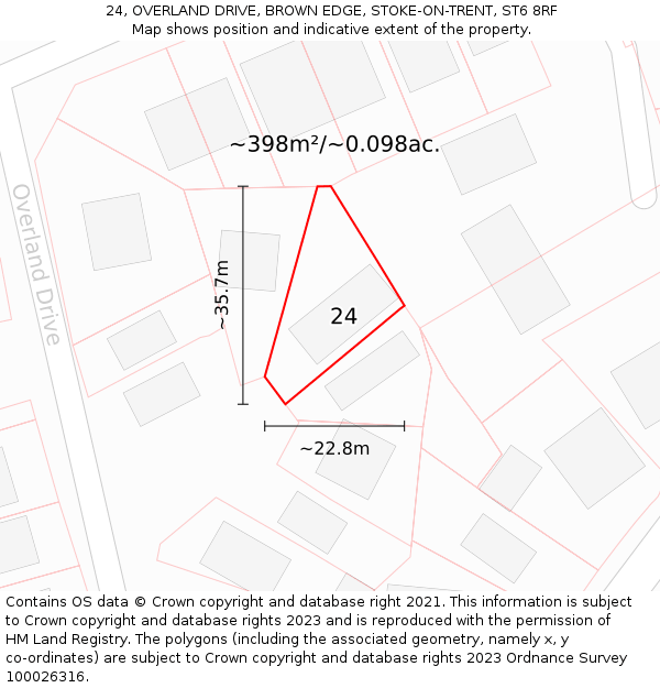 24, OVERLAND DRIVE, BROWN EDGE, STOKE-ON-TRENT, ST6 8RF: Plot and title map