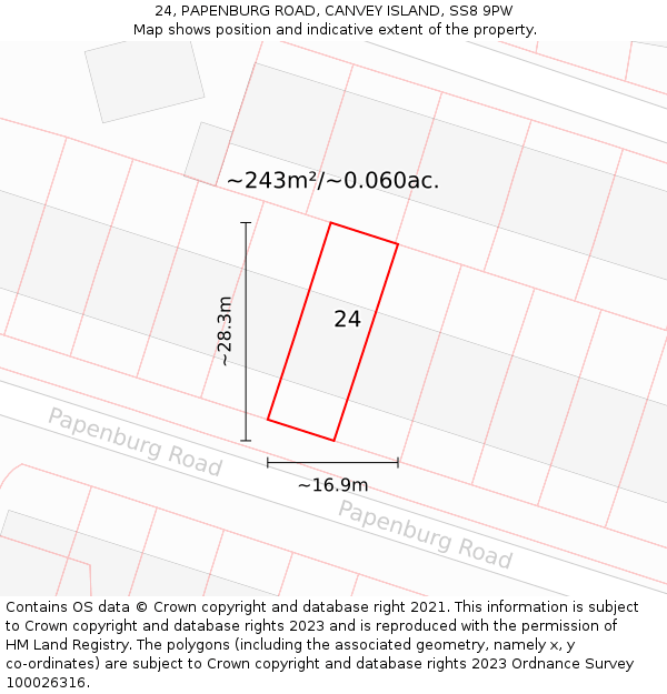 24, PAPENBURG ROAD, CANVEY ISLAND, SS8 9PW: Plot and title map