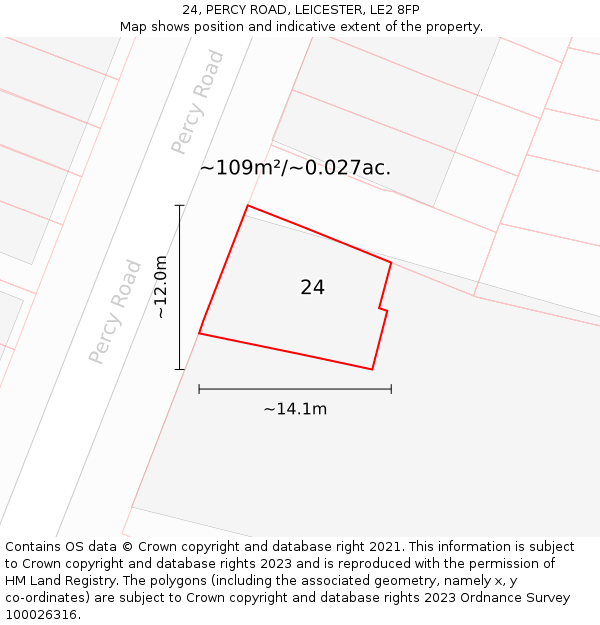 24, PERCY ROAD, LEICESTER, LE2 8FP: Plot and title map