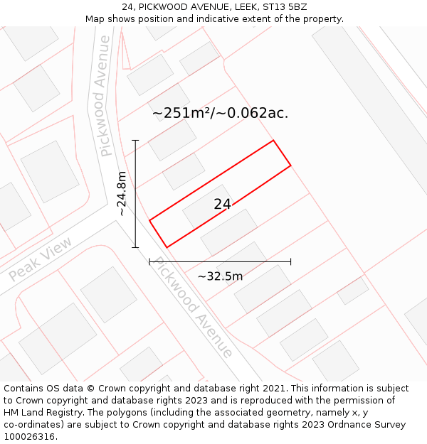 24, PICKWOOD AVENUE, LEEK, ST13 5BZ: Plot and title map