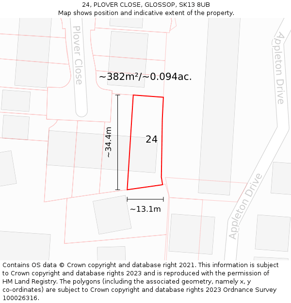 24, PLOVER CLOSE, GLOSSOP, SK13 8UB: Plot and title map