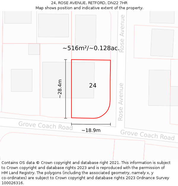 24, ROSE AVENUE, RETFORD, DN22 7HR: Plot and title map