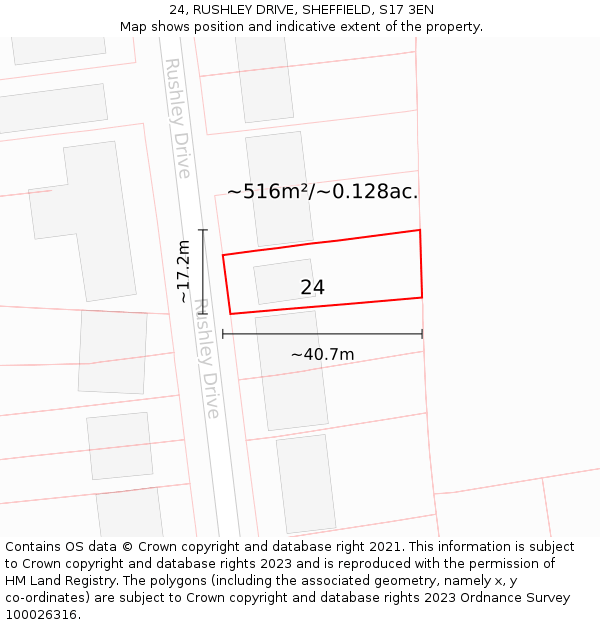 24, RUSHLEY DRIVE, SHEFFIELD, S17 3EN: Plot and title map