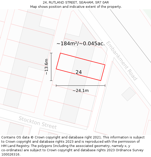 24, RUTLAND STREET, SEAHAM, SR7 0AR: Plot and title map